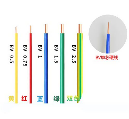 2.5平方+2.5平方=5平方電線嗎？